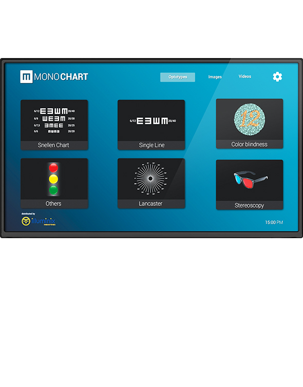 Monochart Acuity System