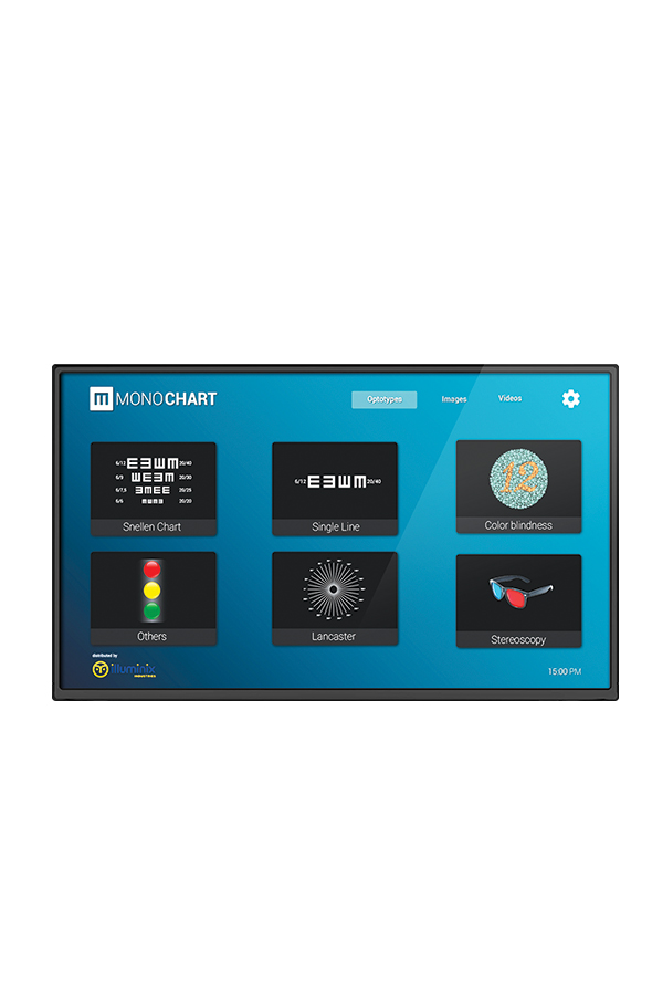 Monochart Acuity System