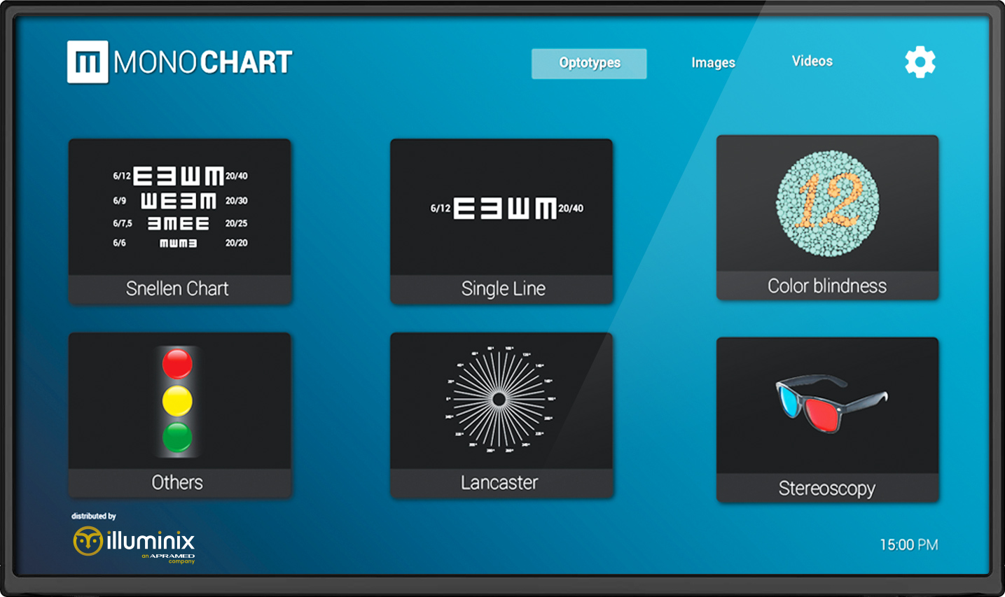 Monochart Acuity System